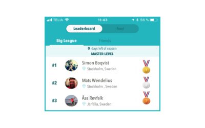 2017 Q4 – Season Winners