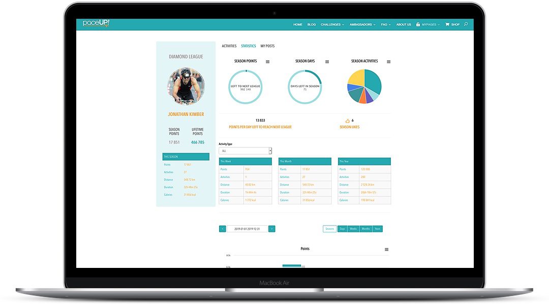 paceUP! Newsletter #3 – July 2019